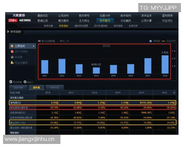 杭州足球队技术分析与战术探讨聚焦球队发展与未来展望