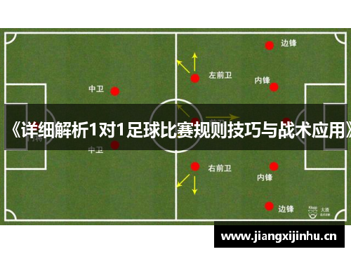 《详细解析1对1足球比赛规则技巧与战术应用》