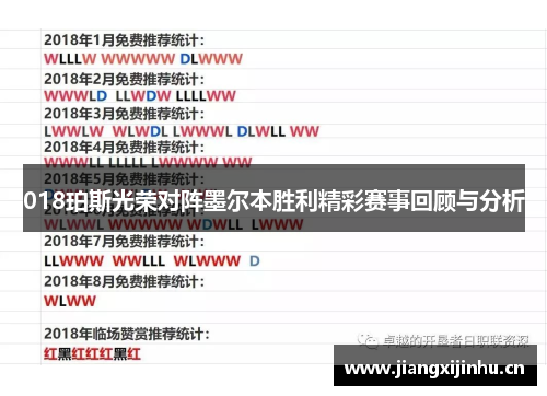 018珀斯光荣对阵墨尔本胜利精彩赛事回顾与分析