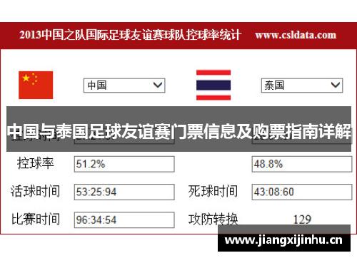 中国与泰国足球友谊赛门票信息及购票指南详解